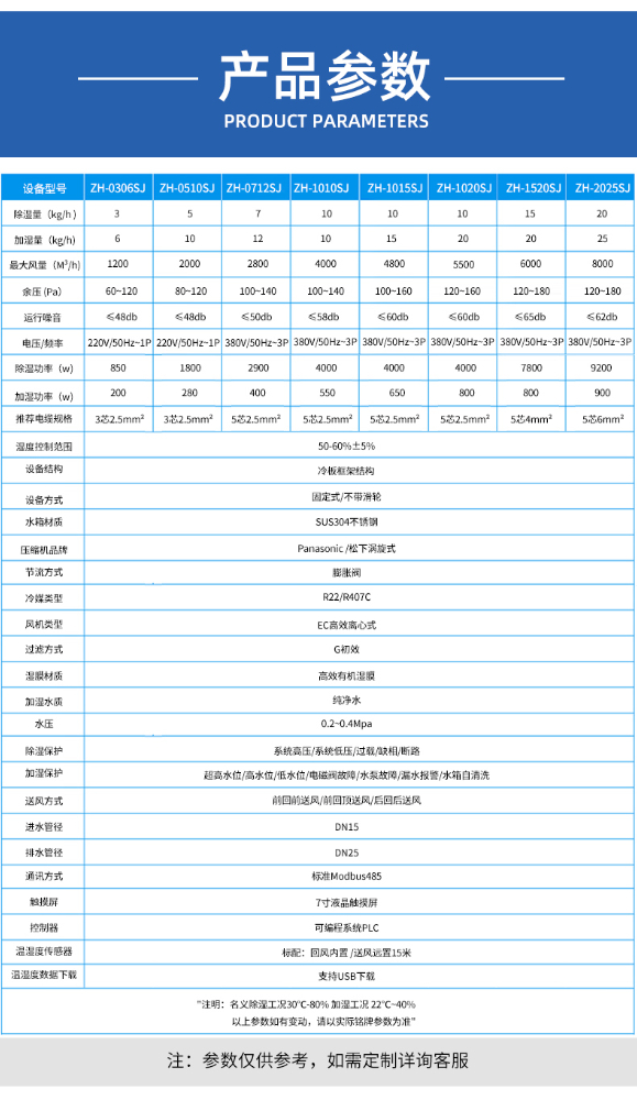 機房立柜恒濕機_16.jpg